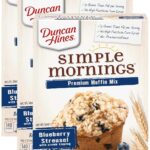 Blueberry Muffins (4pk)